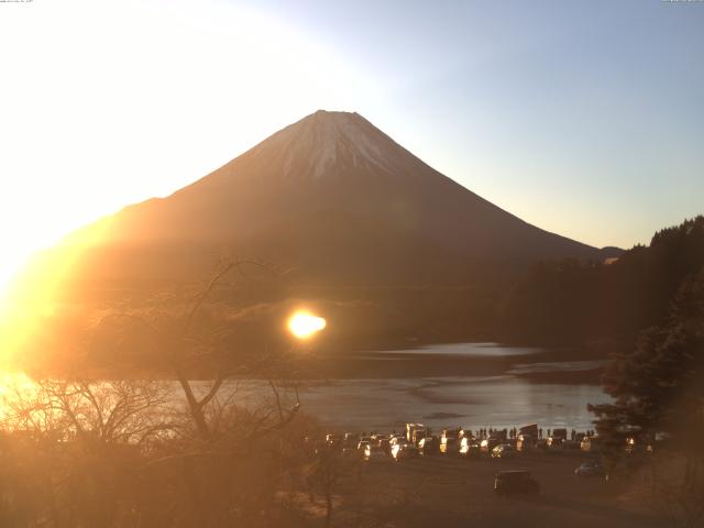 精進湖からの富士山