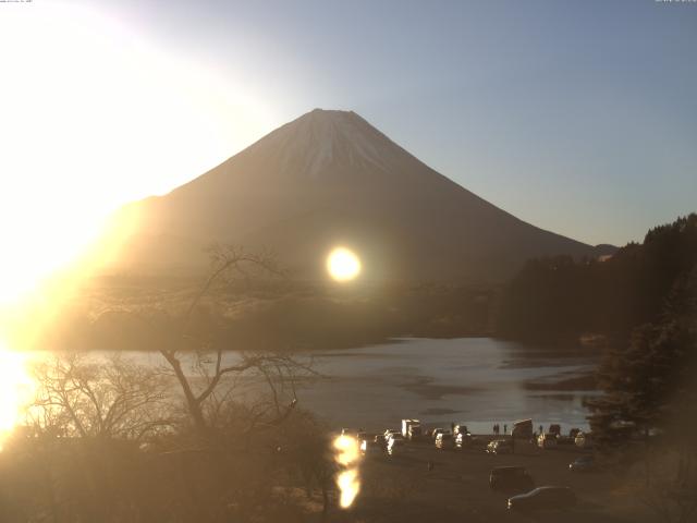 精進湖からの富士山