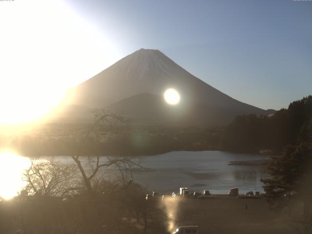 精進湖からの富士山