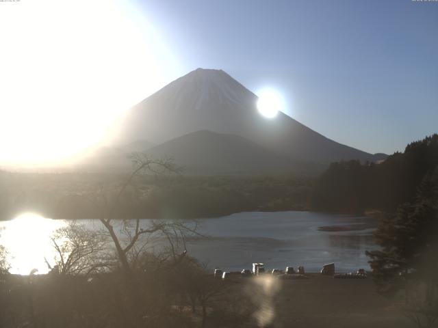 精進湖からの富士山