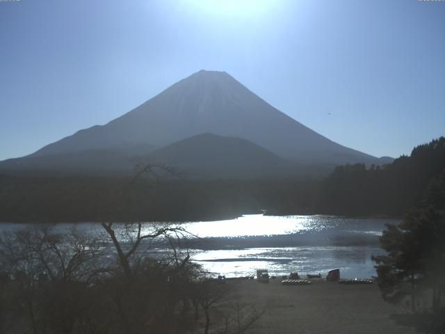 精進湖からの富士山