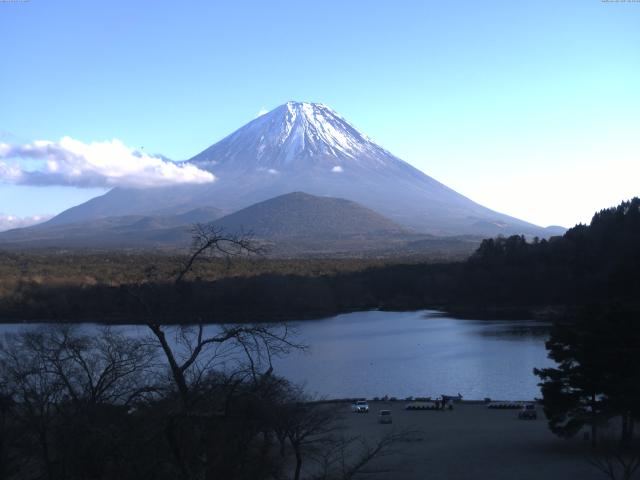 精進湖からの富士山