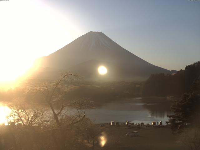 精進湖からの富士山