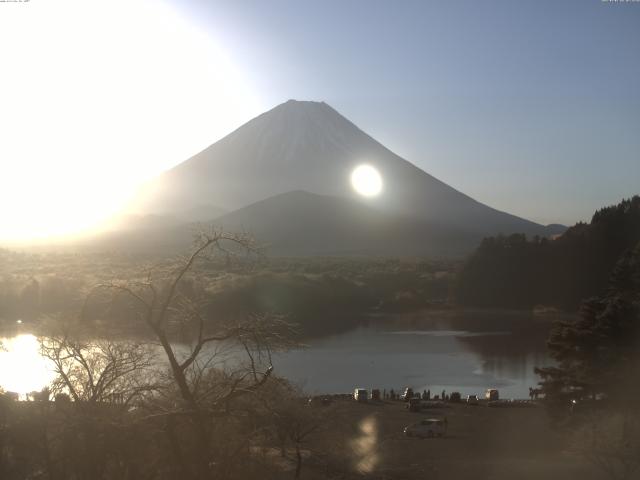 精進湖からの富士山