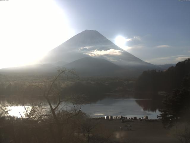 精進湖からの富士山