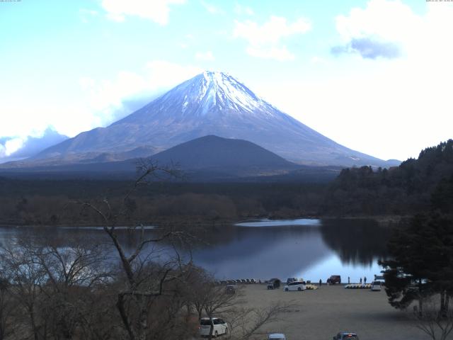 精進湖からの富士山