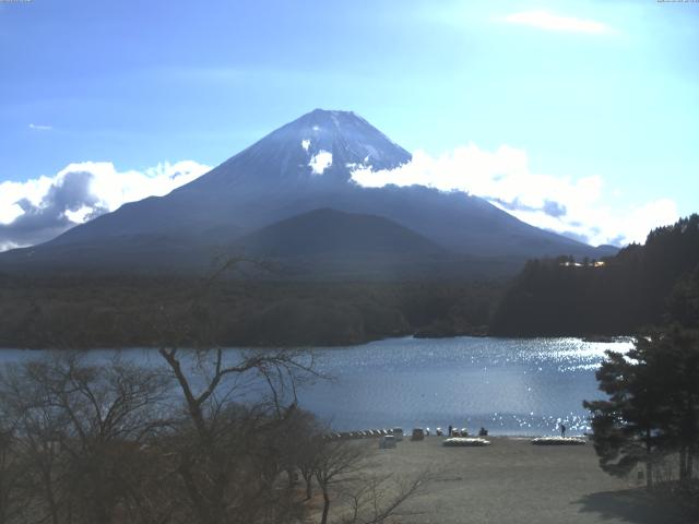 精進湖からの富士山