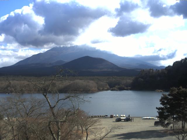 精進湖からの富士山