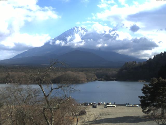 精進湖からの富士山