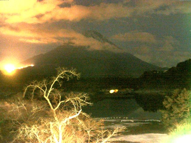 精進湖からの富士山