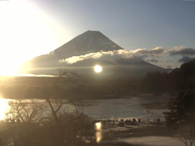 精進湖からの富士山