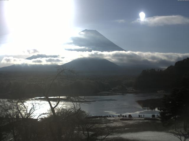 精進湖からの富士山