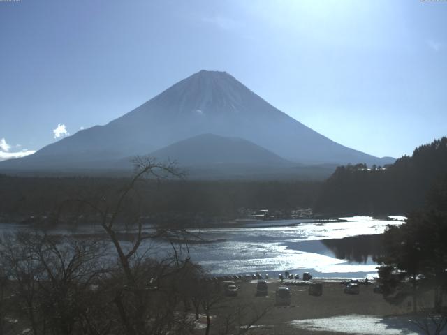 精進湖からの富士山