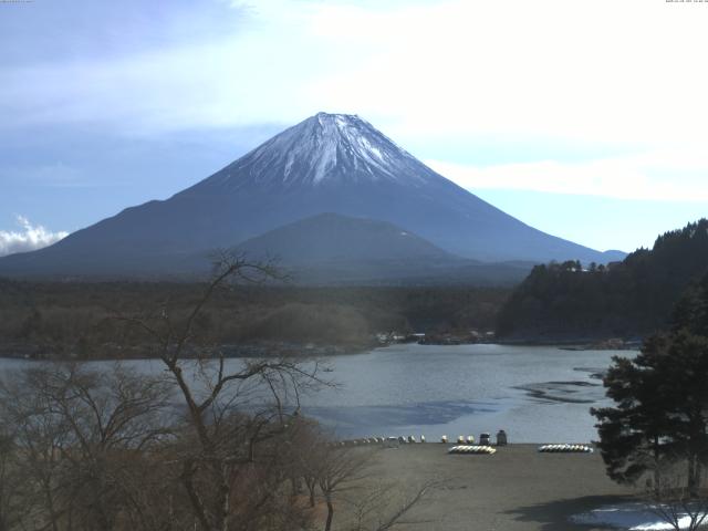 精進湖からの富士山