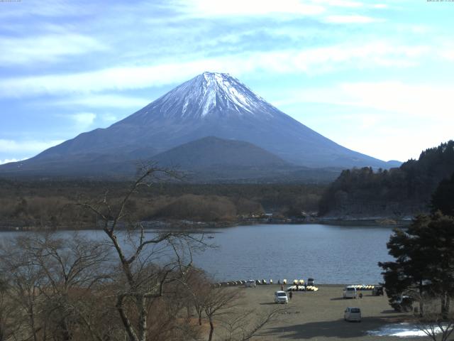 精進湖からの富士山