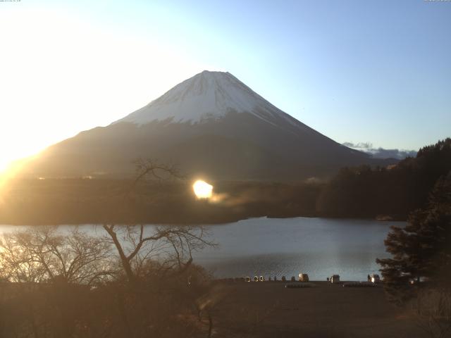 精進湖からの富士山