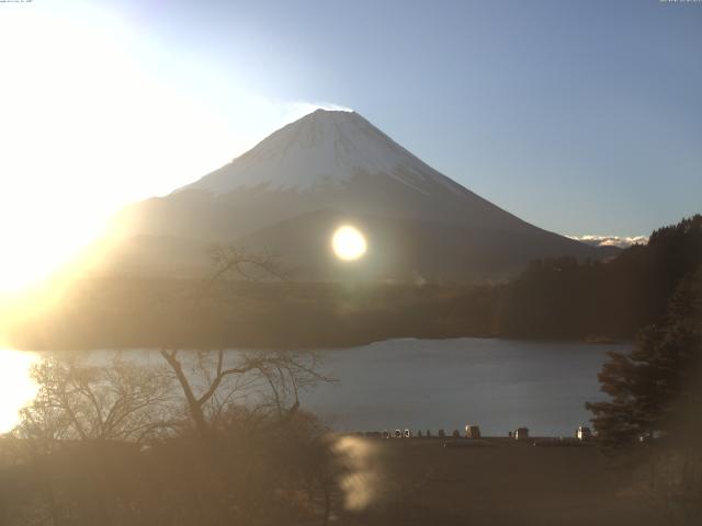 精進湖からの富士山