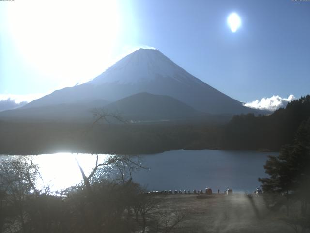 精進湖からの富士山