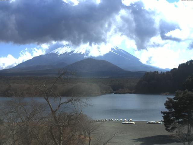 精進湖からの富士山