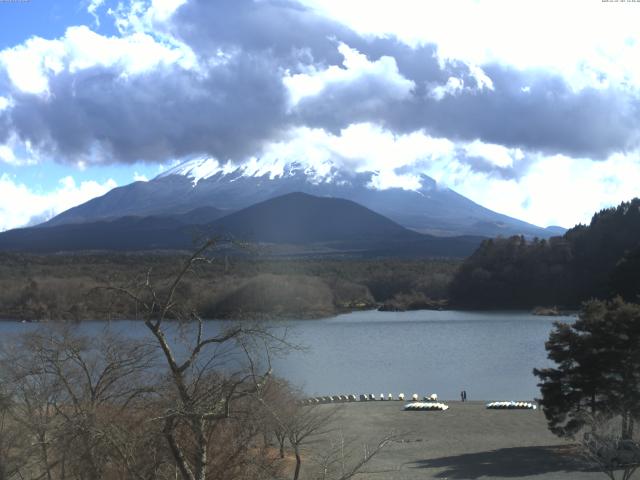 精進湖からの富士山