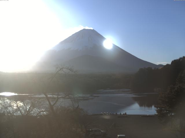 精進湖からの富士山