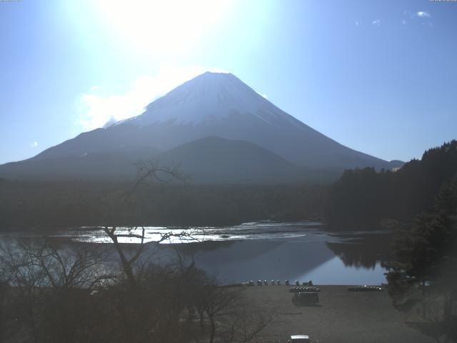 精進湖からの富士山