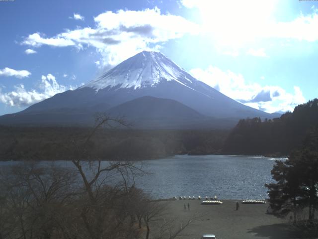 精進湖からの富士山