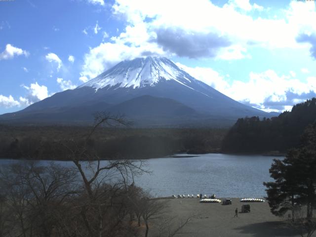 精進湖からの富士山