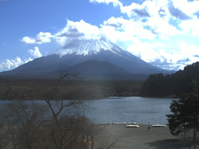 精進湖からの富士山