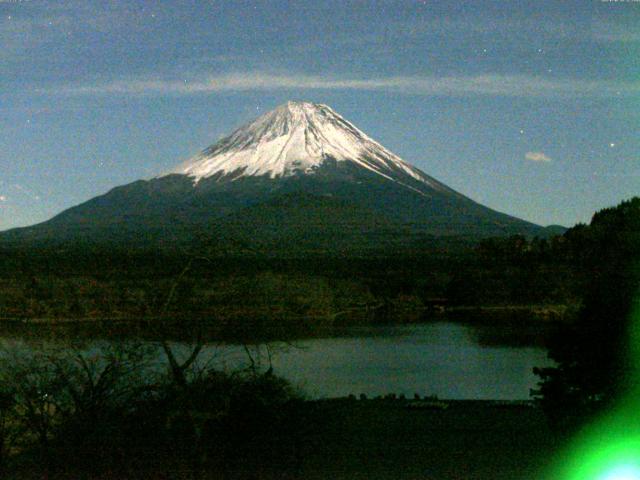 精進湖からの富士山