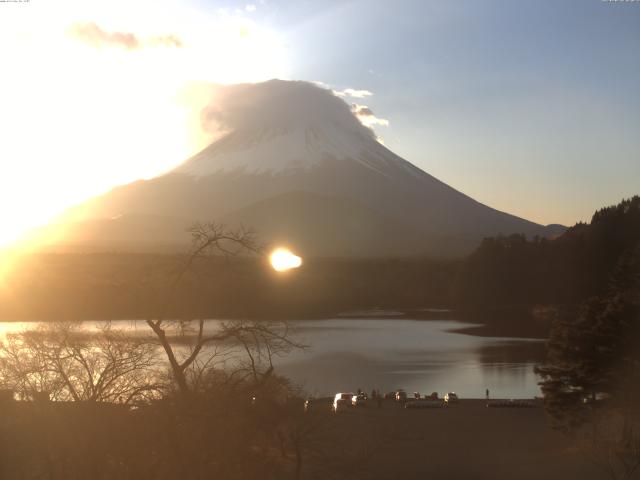 精進湖からの富士山