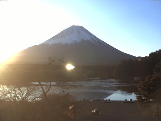 精進湖からの富士山