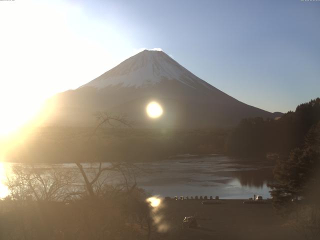 精進湖からの富士山