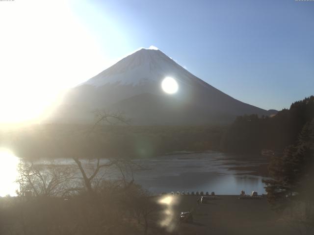 精進湖からの富士山