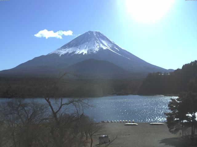 精進湖からの富士山