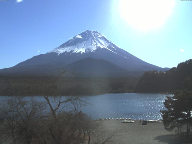 精進湖からの富士山