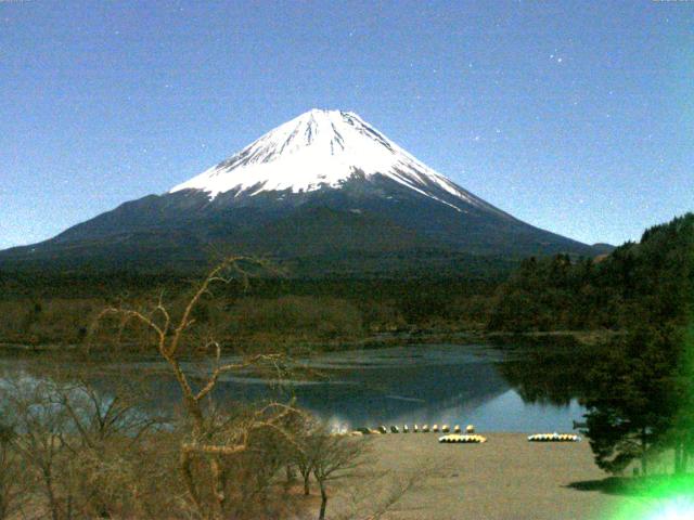 精進湖からの富士山