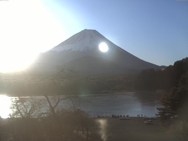 精進湖からの富士山