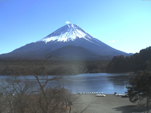 精進湖からの富士山