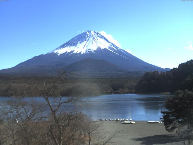 精進湖からの富士山