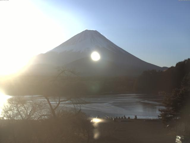 精進湖からの富士山