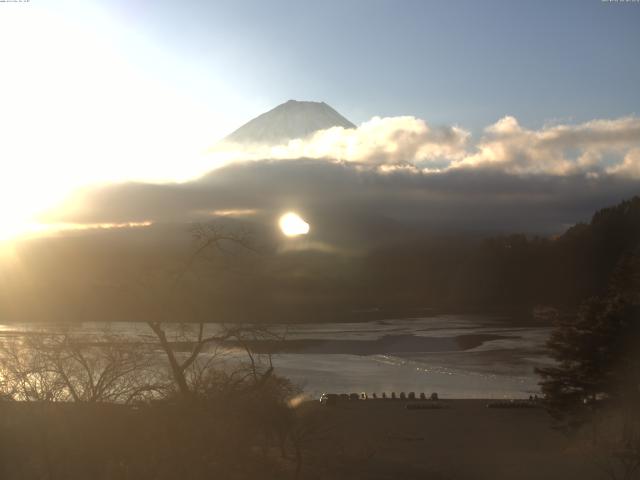 精進湖からの富士山