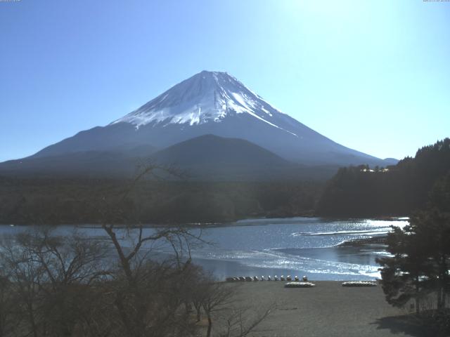 精進湖からの富士山