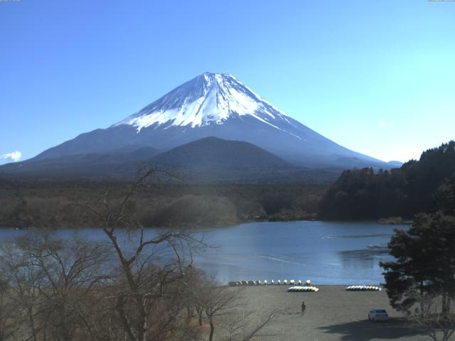 精進湖からの富士山