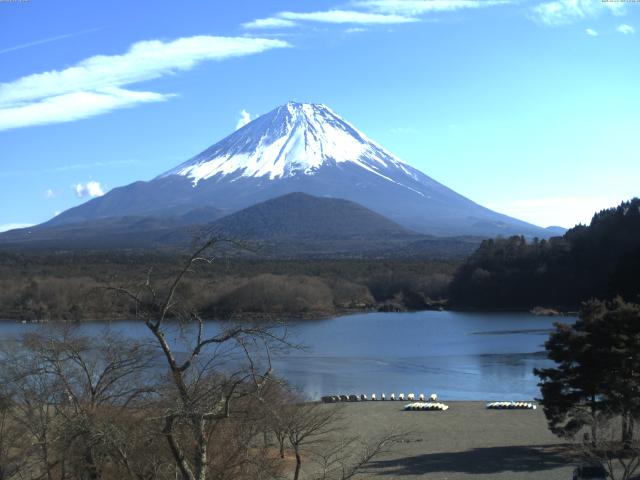 精進湖からの富士山