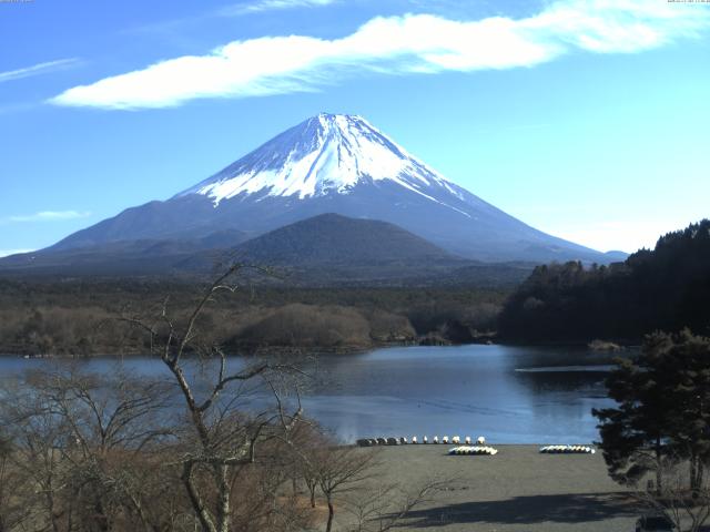 精進湖からの富士山