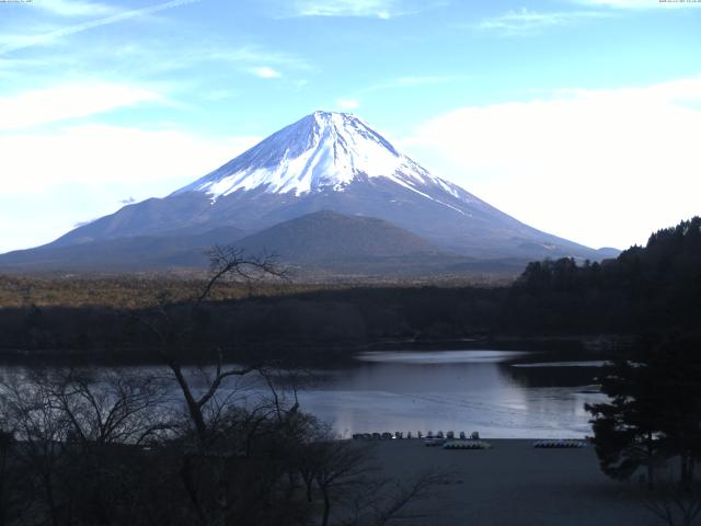 精進湖からの富士山