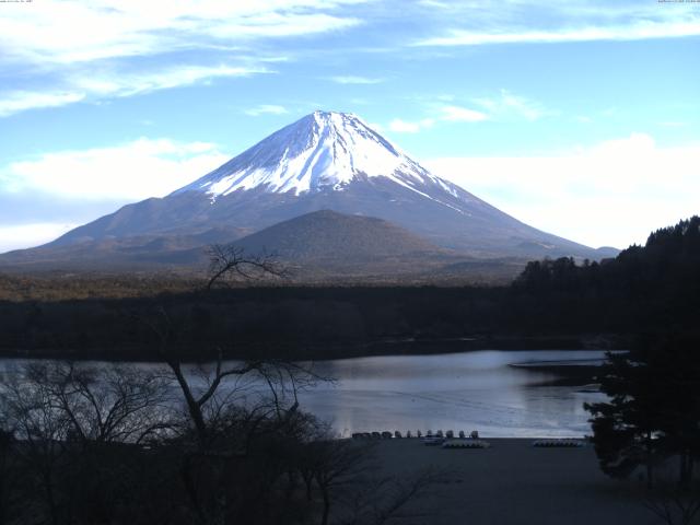 精進湖からの富士山