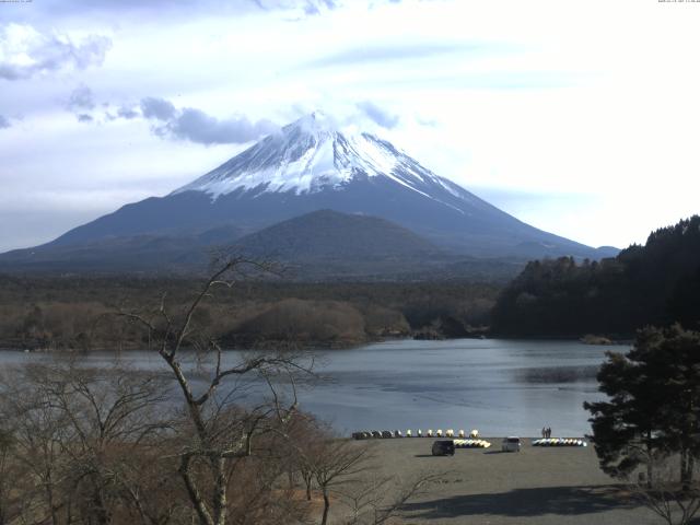 精進湖からの富士山