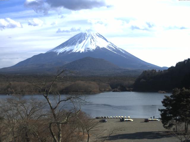 精進湖からの富士山